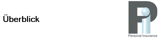 �berblick